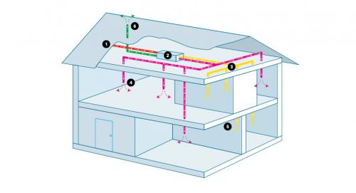 Обустройство вентиляции в жилом помещении. Определение и серьезность проблемы 04