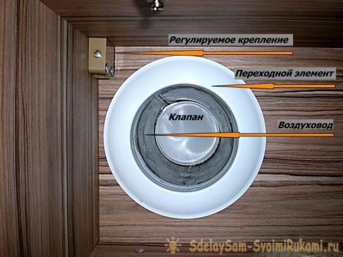 Кухонная вытяжка в частном доме через потолок. Монтаж вытяжной системы.