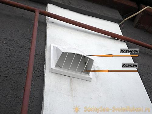 Кухонная вытяжка в частном доме через потолок. Монтаж вытяжной системы.