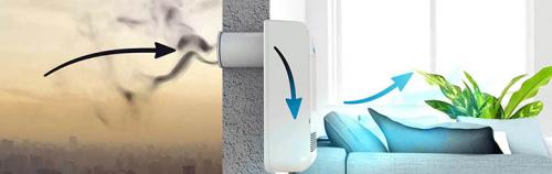 Естественная вентиляция в доме. Что такое естественная система вентиляции дома?