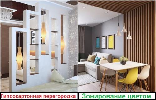 Как можно создать зону для хранения вещей в маленькой студии. Ошибка 2: Зонирование глухими перегородками