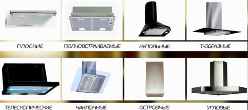 Как правильно сделать вентиляцию на кухне с вытяжкой. Зачем нужна вентиляция на кухне 11