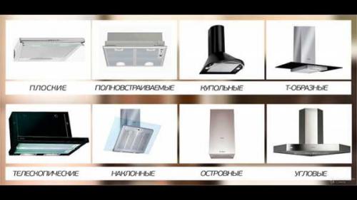 Как правильно сделать вентиляцию на кухне с вытяжкой. Зачем нужна вентиляция на кухне 01