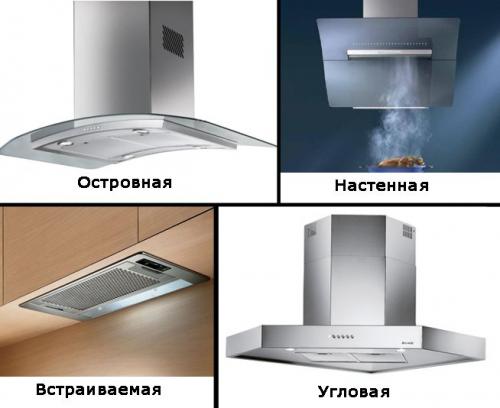Вытяжка на кухне в частном доме через стену. Как правильно произвести монтаж вытяжки на кухне в частном доме