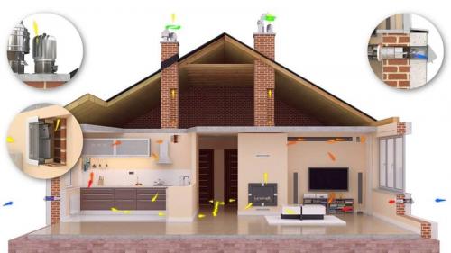 Кухонная вытяжка в частном доме через стену. Нормы и требования к кухонным вытяжным системам