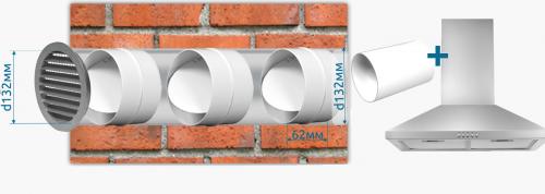 Вытяжная вентиляция через наружную стену. Схемы вентиляции через стену