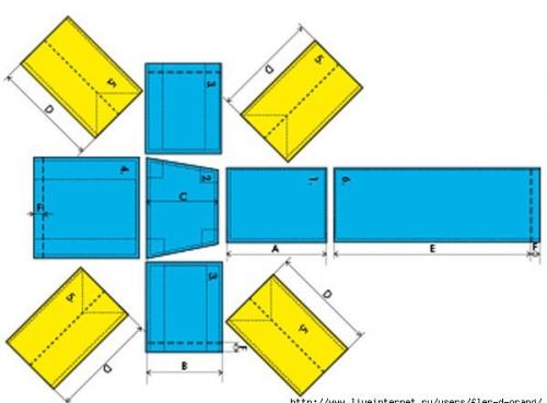 Ютуб мой уютный дом. Как сделать чехлы для стульев