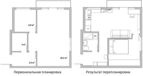 Как создать уютный интерьер в однокомнатной квартире 35 кв.м