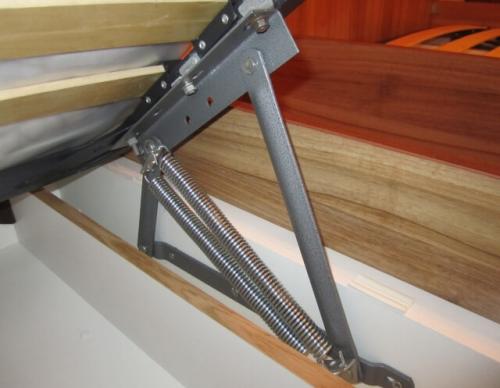 Нюансы эксплуатации подъемных механизмов кровати. Виды подъёмных механизмов