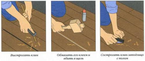 Как правильно устранить повреждения на деревянных полых. Способы ликвидации щелей