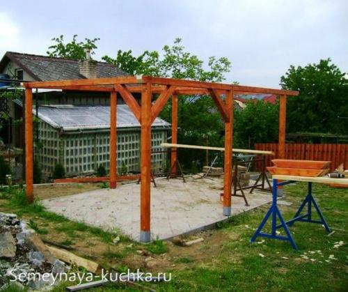 Крыша для беседки своими руками. Беседки для дачи С ДВУХСКАТНОЙ КРЫШЕЙ (15 способов сделать).