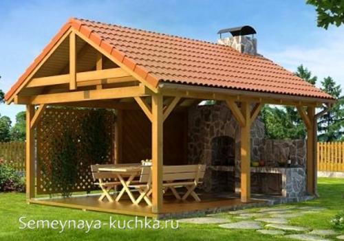 Крыша для беседки своими руками. Беседки для дачи С ДВУХСКАТНОЙ КРЫШЕЙ (15 способов сделать).