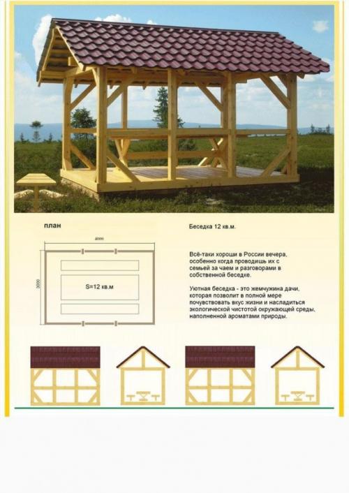 Крыша для беседки 3х4. Беседка 3х4: характеристики и виды