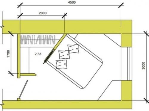 Шкаф гардеробная угловой. Планировка
