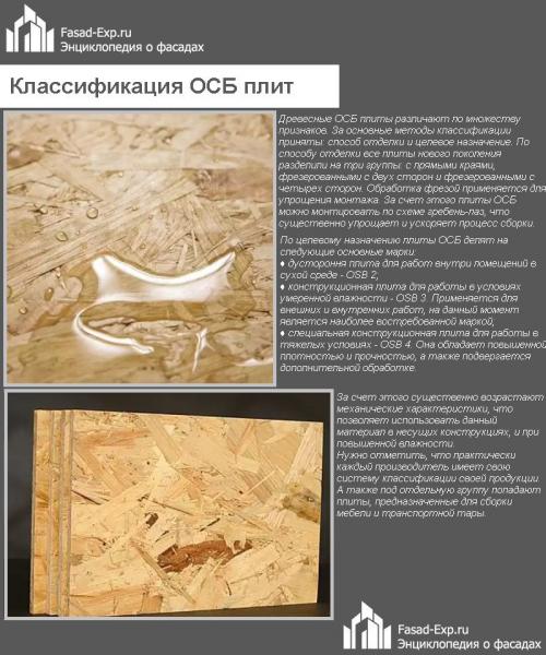 Чем покрасить ОСБ плиту на улице. Особенности плит ОСБ