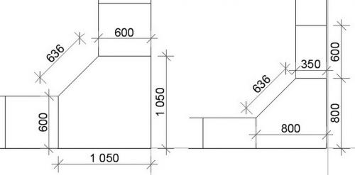 Стандартные кухонные модули. Стандартные размеры кухонного гарнитура: советы по грамотной компоновке