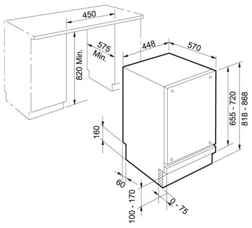 Стандартные размеры кухонных шкафов. Размеры кухонных шкафов, стандарты в зависимости от типа конструкции