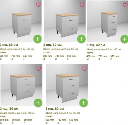 Стандартные кухонные модули. Стандартные размеры кухонного гарнитура: советы по грамотной компоновке