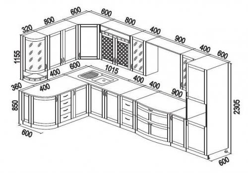 Стандартные размеры кухонных шкафов. Размеры кухонных шкафов, стандарты в зависимости от типа конструкции