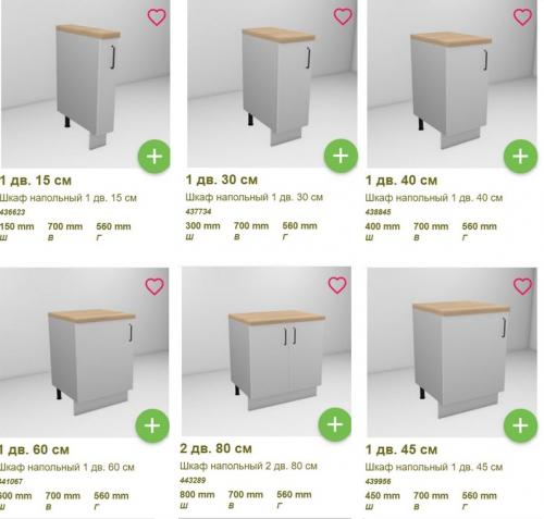 Стандартные кухонные модули. Стандартные размеры кухонного гарнитура: советы по грамотной компоновке