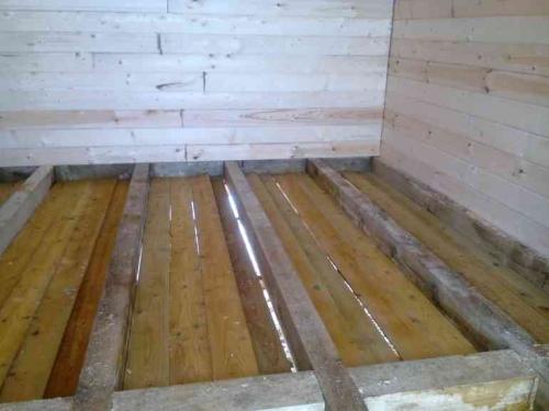 Какие проблемы могут возникнуть при неправильной подготовке чернового пола. Какие причины приводят к тому, что черновой пол «гуляет» и как это исправить