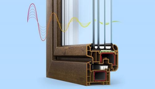 Остекление балконов пластиковыми окнами. Классификация остекления балконов и лоджий в зависимости от материала