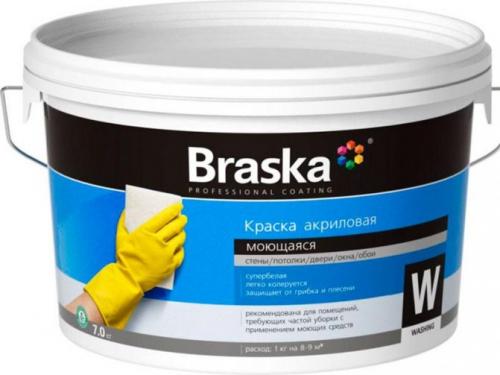 Как ускорить процесс высыхания краски на стеклохолсте без шпатлевки. ЛКМ для нанесения на стеклохолст