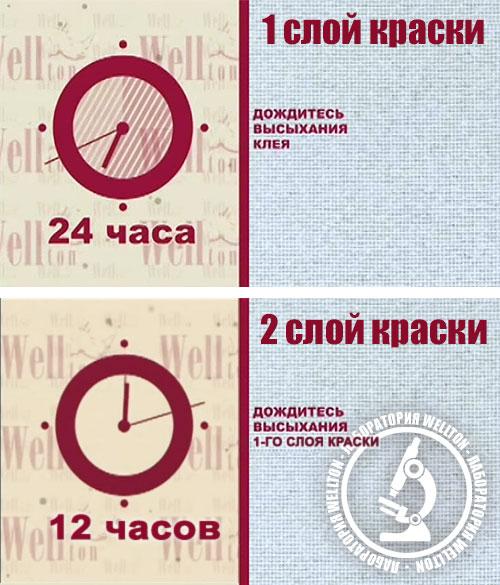 Покраска обоев своими руками: пошаговая инструкция 02 Покраска обоев своими руками: пошаговая инструкция 02