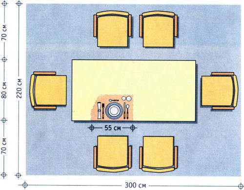 Оптимальная высота обеденного стола на кухне