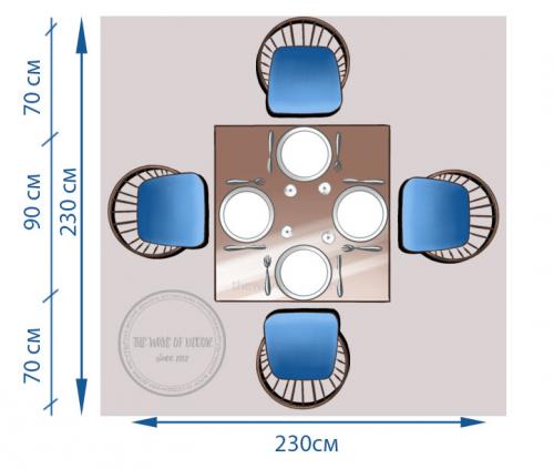 Размер квадратного стола на 6 человек