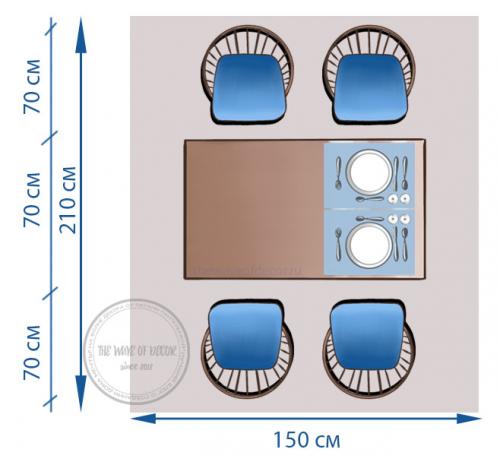 Размер квадратного стола на 6 человек