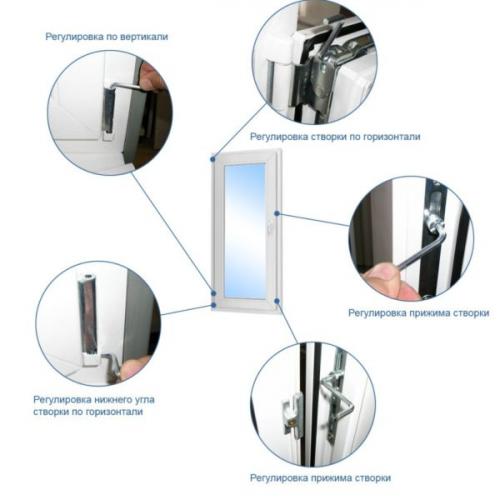 Нюансы при выборе остекления для лоджии 6 метров. Остекление лоджии 6 метров –, как правильно застеклить лоджию. 10