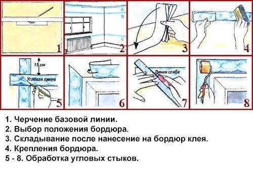 Можно ли использовать валик для покраски стекловолокнистых обоев. Методы покраски