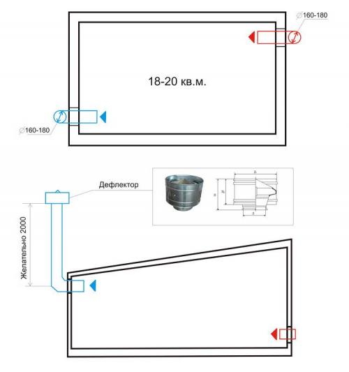 Вентиляция из пластиковых канализационных труб своими руками. Рекомендации опытных мастеров и возможные ошибки 02