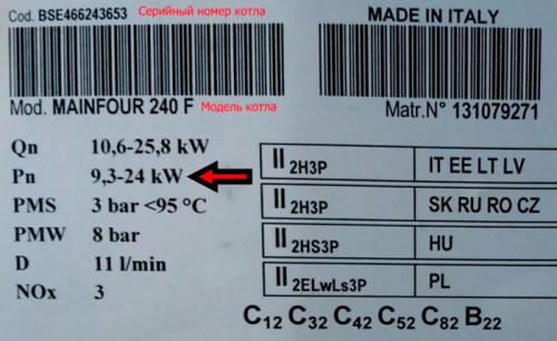 Виды газовых котлов для частного домостроения. Основные параметры выбора газового котла 05