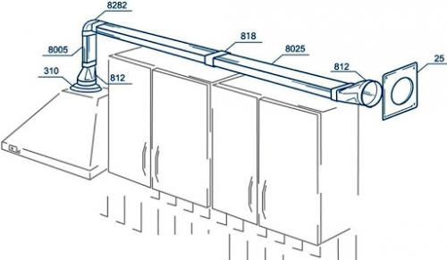 Плоский канал для вытяжки. Пластиковые воздуховоды для вентиляции: размеры, монтаж
