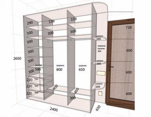 Сколько времени занимает изготовление встроенного шкафа-купе своими руками. Шкаф купе своими руками.