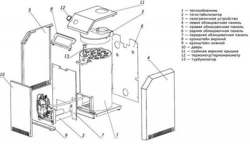 Принцип работы газового котла в частном доме. Как устроены газовые котлы
