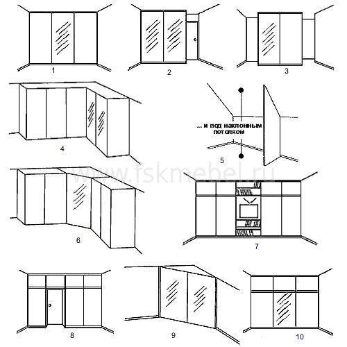 Шкаф-купе: 7 критериев выбора для идеального интерьера 09