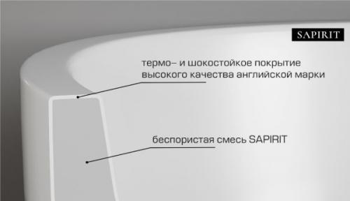 Топ-10 лучших производителей раковин для ванны 2025: рейтинг и обзор 13 Топ-10 лучших производителей раковин для ванны 2025: рейтинг и обзор 13