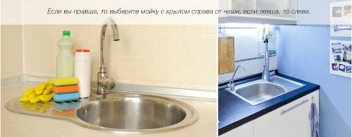 Как правильно измерить пространство для новой раковины. Размер тумбы и столешницы