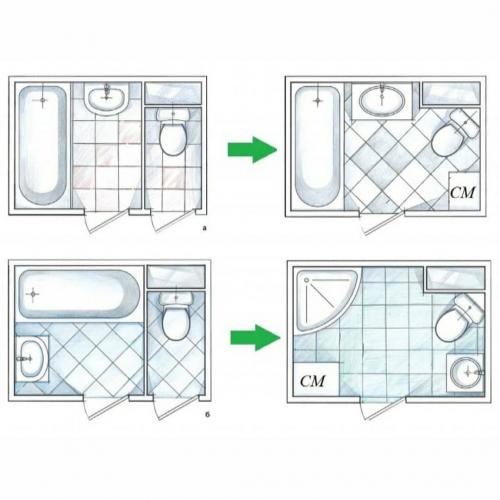 Как совместить раковину с другими сантехническими приборами в ванной. Как расставить в ванной комнате сантехнику: 15 полезных советов