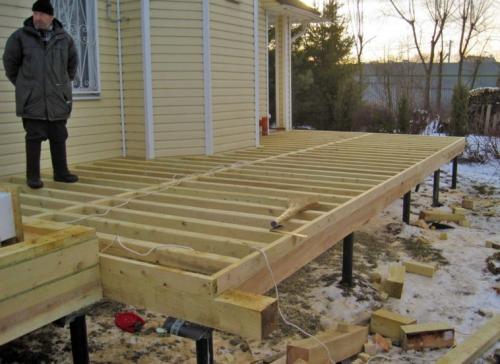 Из сезонной веранды во всесезонную террасу. Закрытая зимняя веранда пристроенная к дому: все, что нужно знать