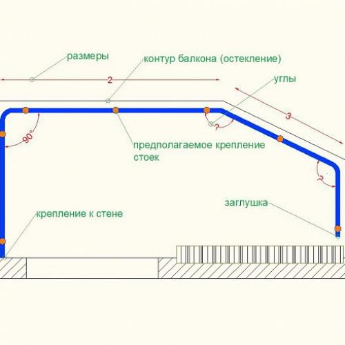Стройте свое металлическое ограждение крыльца: подробный инструктаж 09 Стройте свое металлическое ограждение крыльца: подробный инструктаж 09