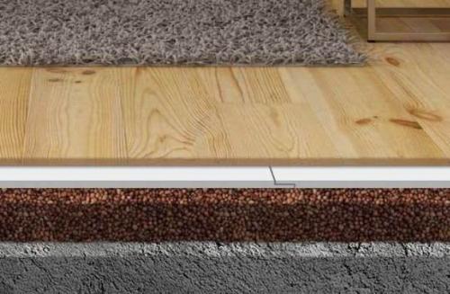 Какие инструменты и материалы нужны для сухой стяжки. Сухая стяжка пола — технология быстрого монтажа основания