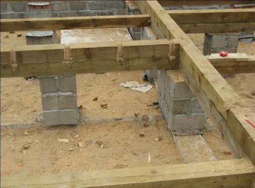 Как обработать дощатый пол после установки. Чем защитить пиломатериалы лаг и балок бруса?