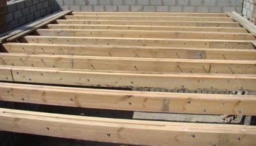 Какие материалы и инструменты необходимы для устройства деревянного пола на лагах. Устройство деревянных полов по лагам