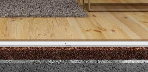 Какие инструменты и материалы нужны для сухой стяжки. Сухая стяжка пола — технология быстрого монтажа основания