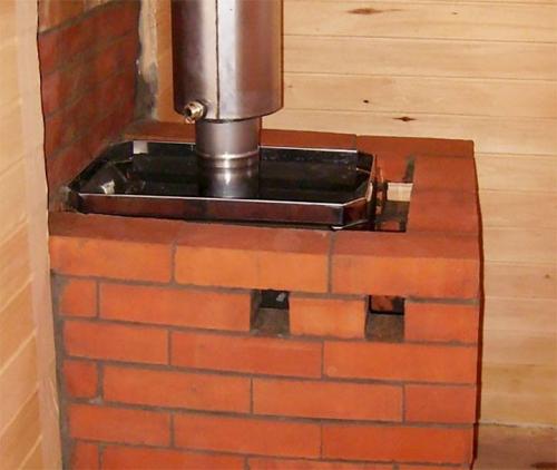 Круглая печь для бани. Металлическая печь для бани: особенности выбора и изготовления