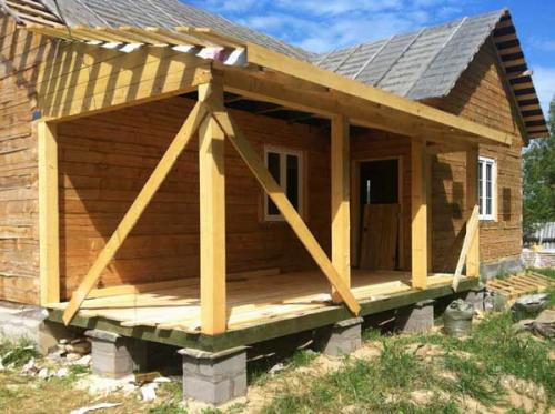 Жилая пристройка к дому. Каркасная пристройка к дому: прибавление в «семействе» комнат